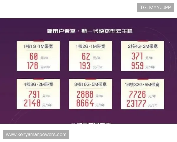 开云下载备用平台哪个好：不同用户需求下的备用平台优劣对比分析